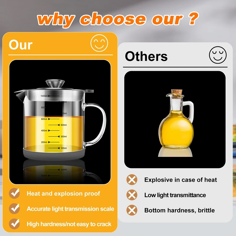 Прозрачный стеклянный масляный фильтр горшок со шкалой кухонный сепаратор