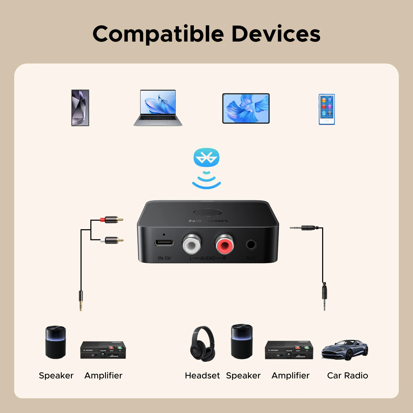 Фото UGREEN AUX Bluetooth-приемник LDAC AAC Hi-Fi 3,5 мм разъем 2RCA RCA аудио Bluetooth 6,0 адаптер приемники 15 часов для автомобильного динамика ПК №5