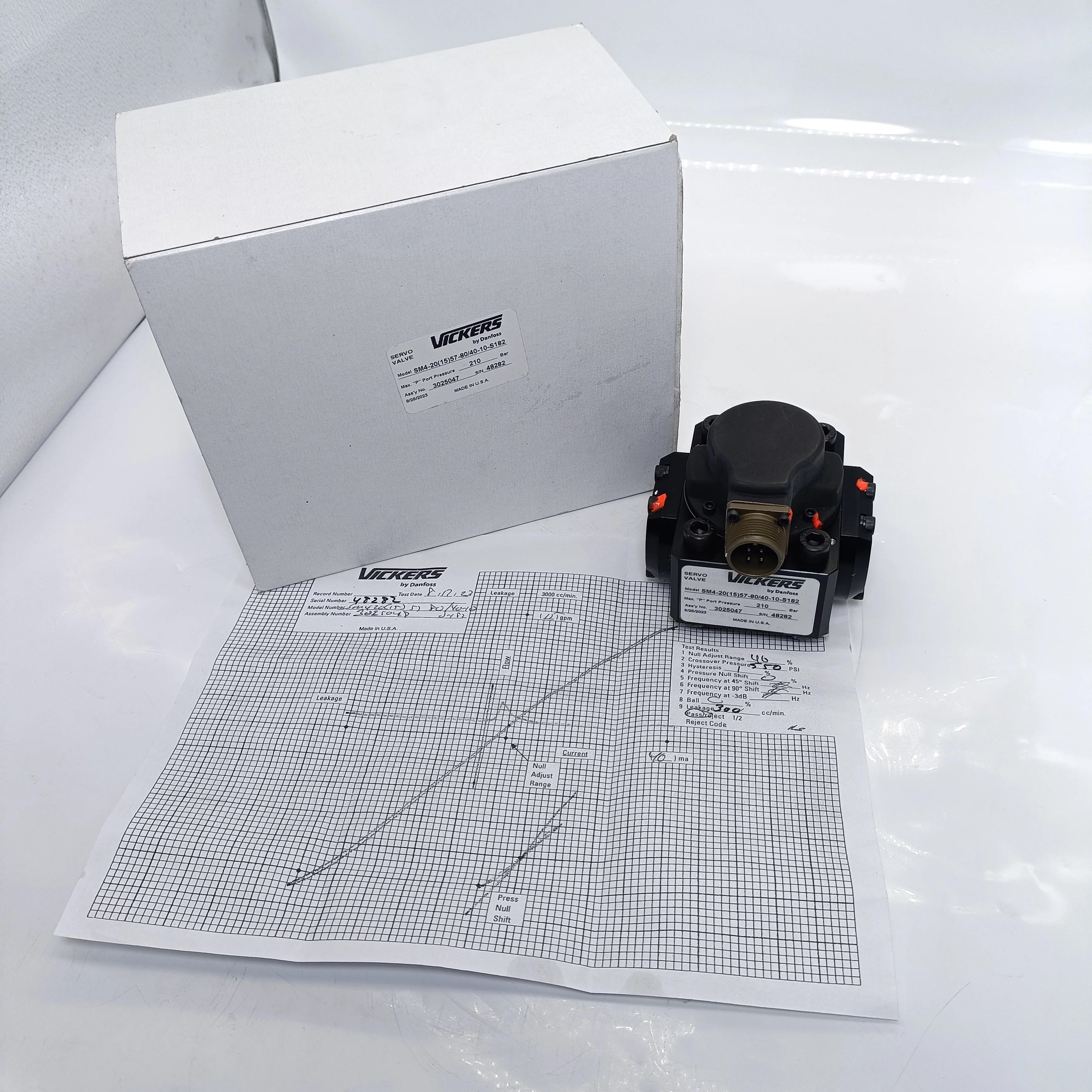 ZY гидравлический клапан SM4 SM4-20 SM4-10 SM4-30 SM-40 серии SM4-20(15)57-80 40-10-S182