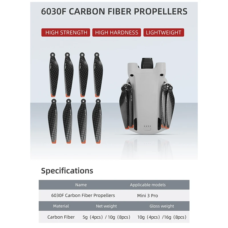 SUNNYLIFE сменный малошумящий пропеллер 6030F для DJI Mini3pro запасные части дрона реквизит