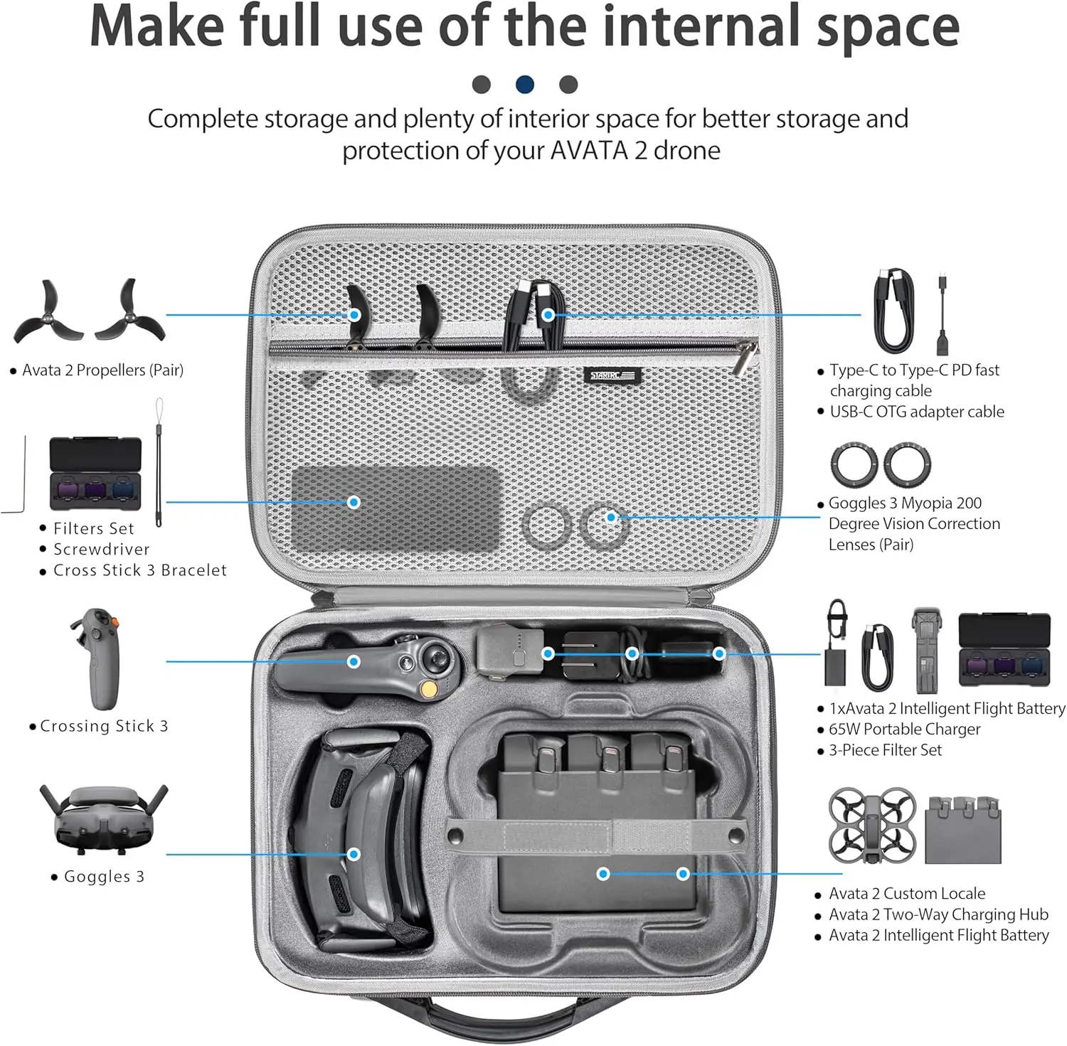Фото Портативный дорожный кейс для DJI Avata 2 Fly More Combo с очками Goggles 3, сумка для хранения аксессуаров DJI Avata 2 №2
