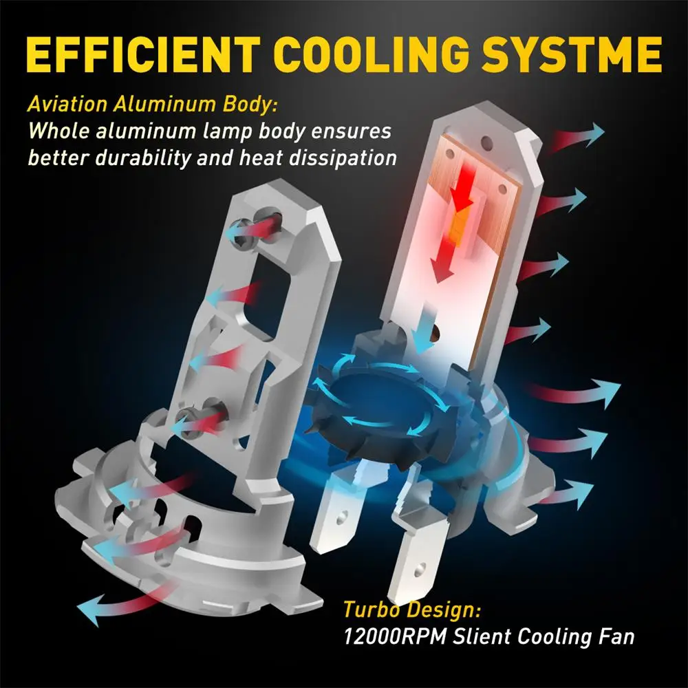 

2 шт., Автомобильные светодиодные лампы H7, 60 Вт, 6500 К, 7035 лм