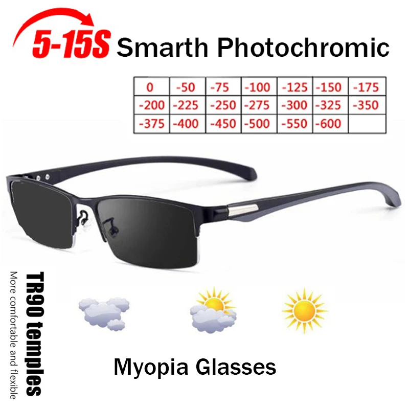 

Очки мужские фотохромные с диоптриями от-0 до-6,0, с защитой от сисветильник