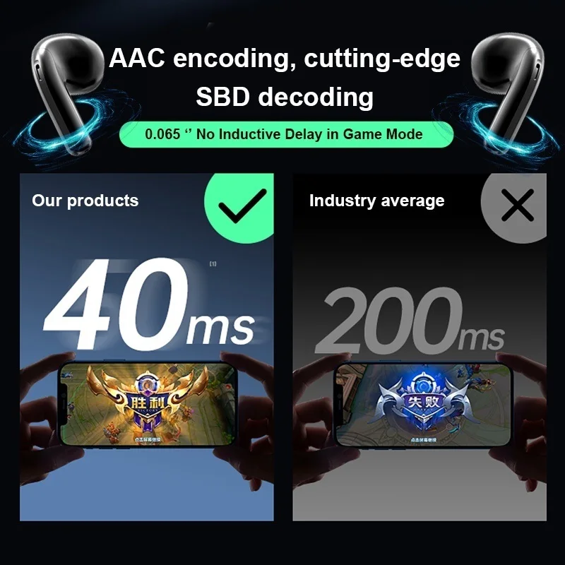 

Gaming Bluetooth Earbuds TWS Bluetooth 5.0 Low Latency Crack LED TWS Gaming earpod