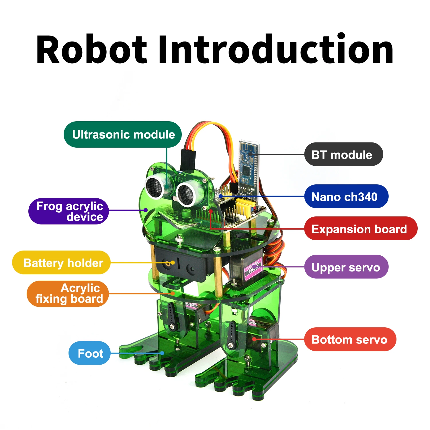 Keyestudio Frog Robot Car Kit For Arduino Robot Compatible With  Arduino Nano Suporting Mixly Blocks Coding