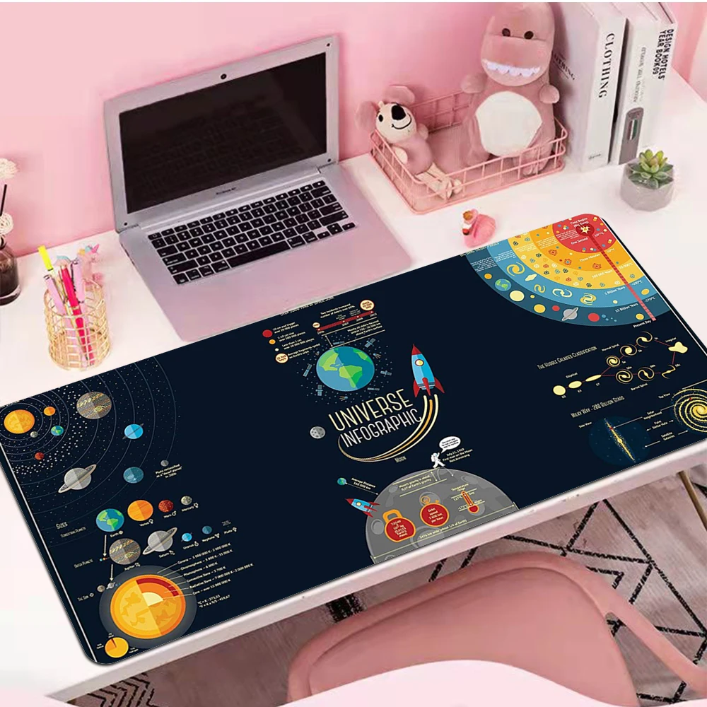 

Mouse Keyboard Pad Universe Star Office Laptop Gamer Rubber Mouse Pad Large Mouse Pad Desktop Gaming Mouse Pad Carpet Desk Pad