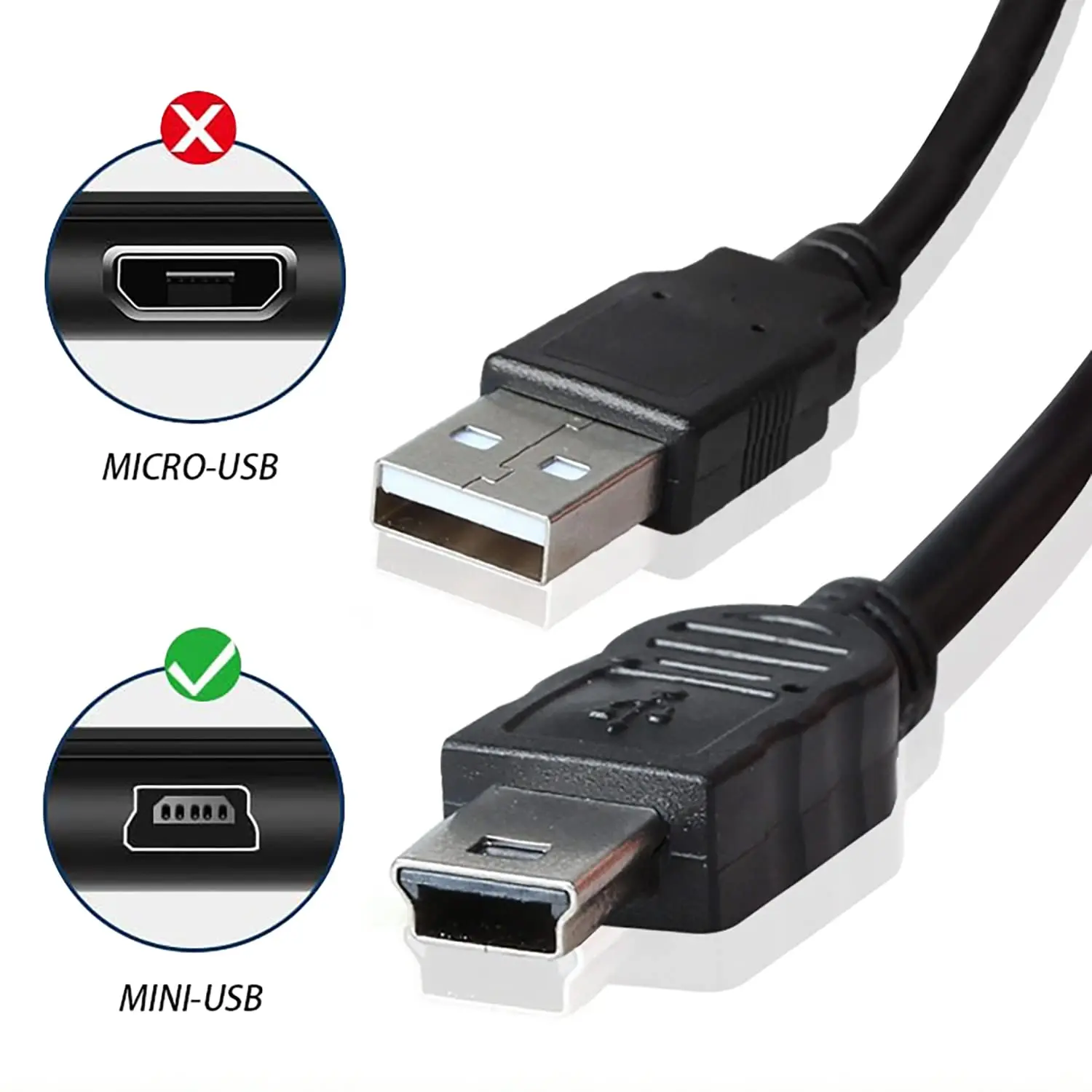 Mini USB 2.0 Cable 5Pin Mini USB to USB Fast Data Charger Cables for MP3 MP4 Player Car DVR GPS Digital Camera HD Smart TV1/1.5m