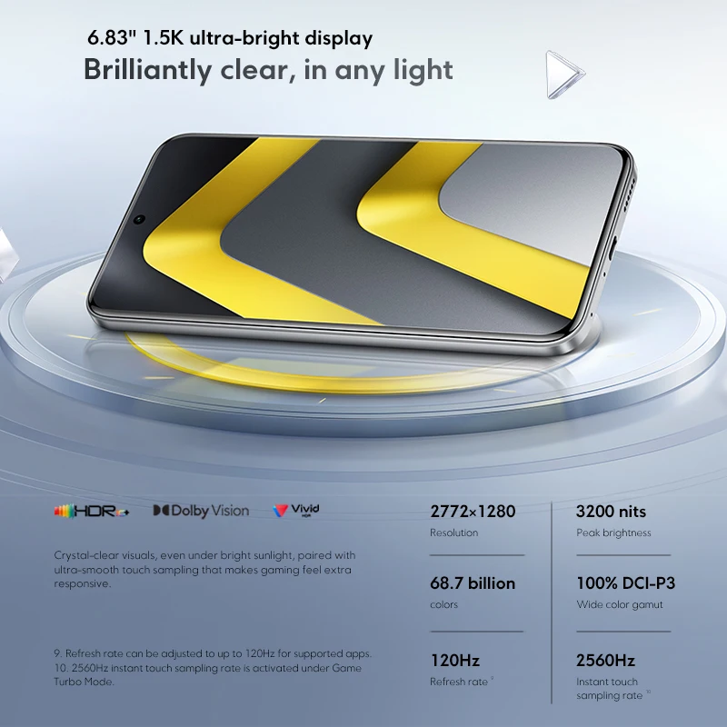 Фото Смартфон POCO M8 Pro 5G, глобальная версия, Snapdragon 7s Gen 4, 6.83-дюймовый 1.5K дисплей с частотой 120 Гц, аккумулятор 6500 мАч, 100W NFC. №3