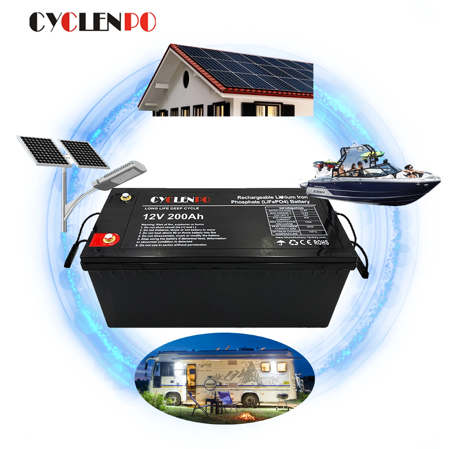 

Factory deep cycle 12v 200ah lifepo4 battery for solar energy storage