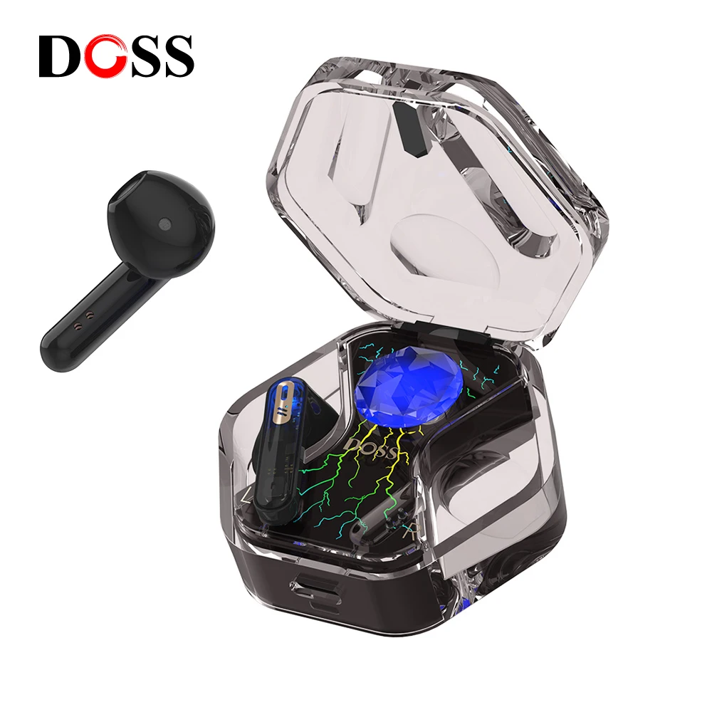 Фото TWS-наушники DOSS с поддержкой Bluetooth 350 и встроенным микрофоном №1