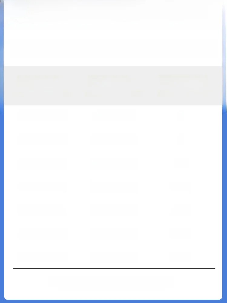 Wassup Bikk Hood Cargo Пуховик Мужская зимняя новая модная брендовая утолщенная теплая
