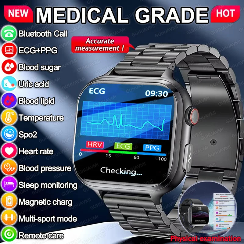 2025 Новинка для Xiaomi медицинского класса ЭКГ + PPG Смарт-часы мужчин Мочевая кислота