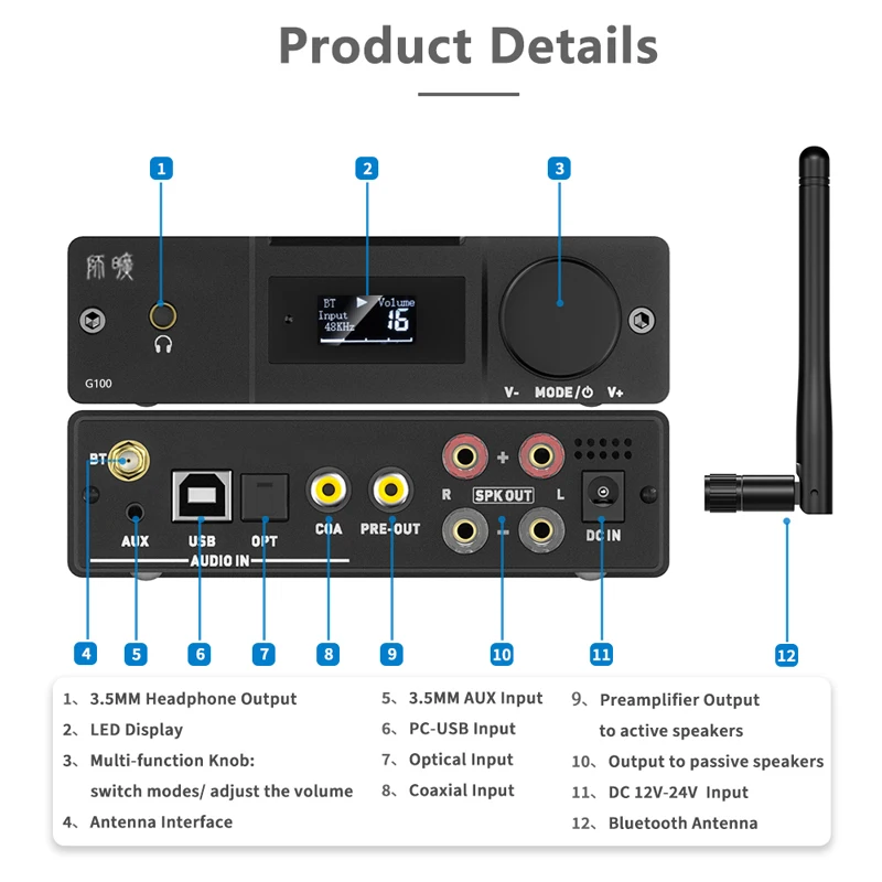 Усилитель звука TRASAM TPA3116 * 2 Hi-Fi 0 1 100 Вт USB ЦАП 24 бит 192 кГц Bluetooth 5 CSR3003 усилитель для