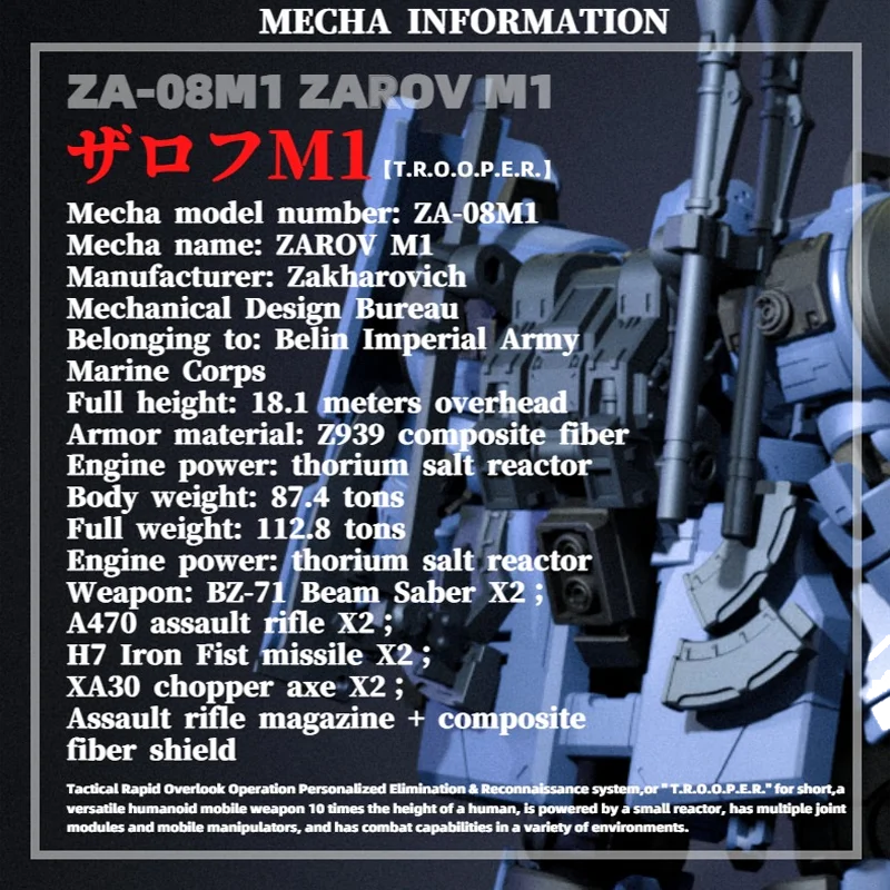 Предпродажа шейк Mainland HG 1/144 Zarov M1 пластиковая игрушка в стиле морской пехоты