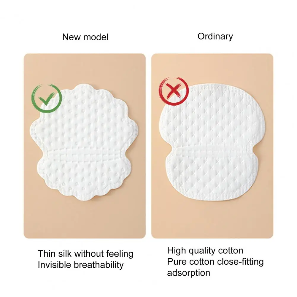 

Ultra-thin Armpit Sweat Pads Stay Dry Day with 2 Boxes of 40pcs Anti-sweat Stickers for Hyperhidrosis Excessive Sweating for Men