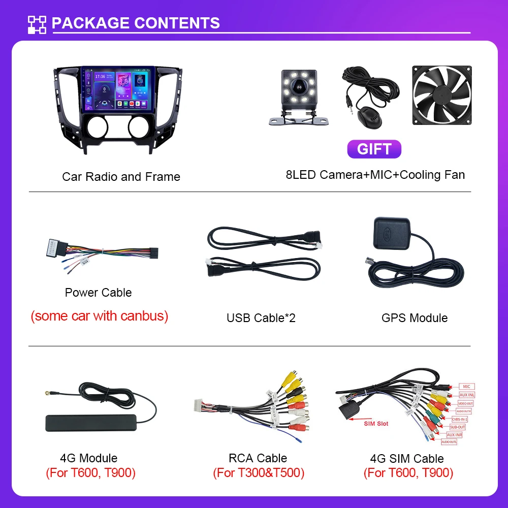 $109.96 EKIY T900 For Mitsubishi L200 5 2015 - 2019 Car Radio Multimedia System Tape Recorder Navigation GPS Stereo Auto Carplay No 2din