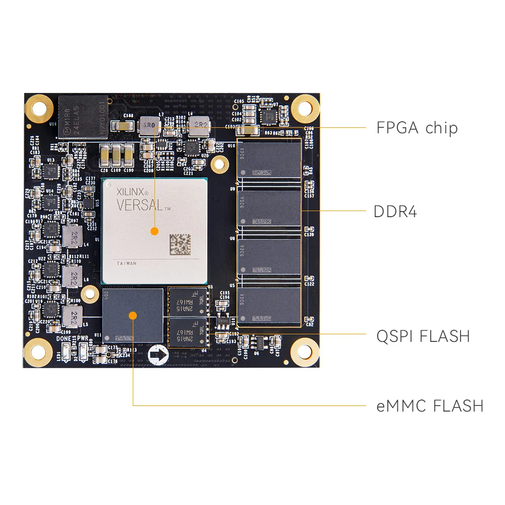 Alinx Xilinx V100 SOM с AMD Versal AI Edge VE2302