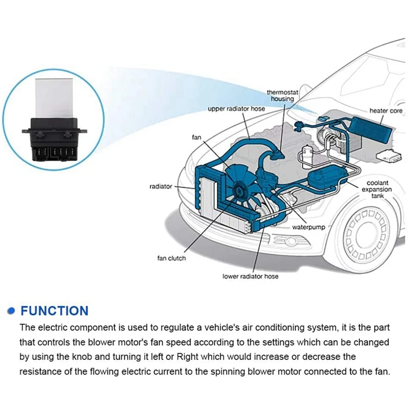 Модуль управления сопротивлением для Chrysler Voyager Grand Cherokee Dodge Audew Jeep 04885482AA