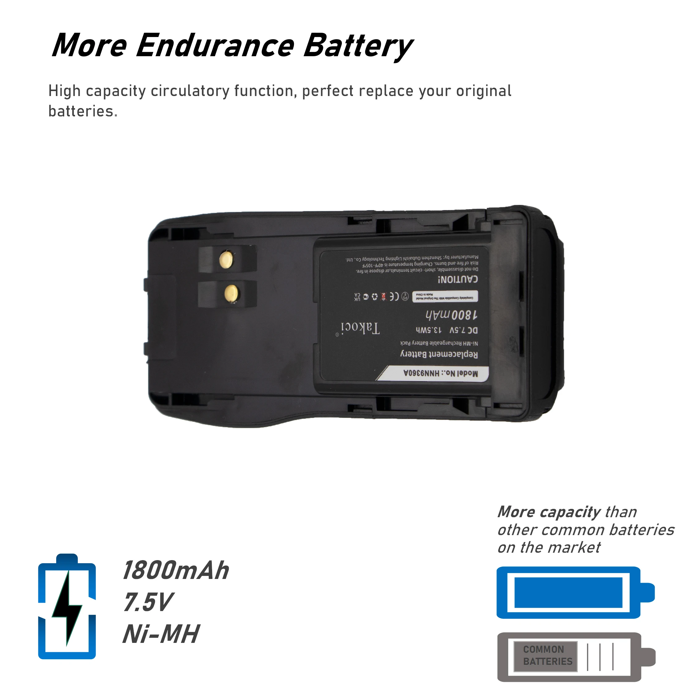 Сменный аккумулятор для Motorola GP350 HNN9360 HNN9360A HNN9360B HNN9360C 7 5 В/мА