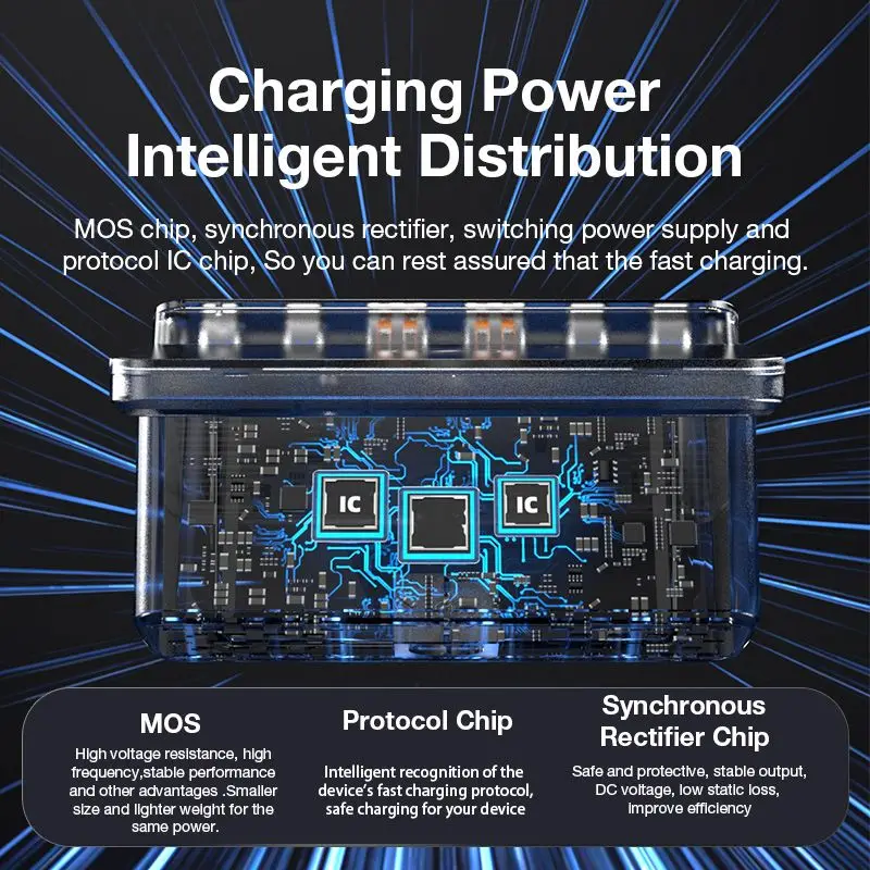 BlitzWolf BW-S27 160 Вт 6-портовое USB PD настольное быстрое зарядное устройство 2USB-A + 4USB-C PD3.0