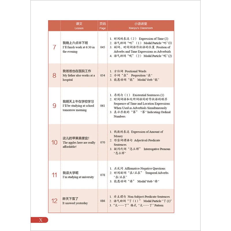 Фото (4 книги) Новые учебники и рабочие тетради HSK для 1 и 2 уровней от Фэнлань Гуо №4