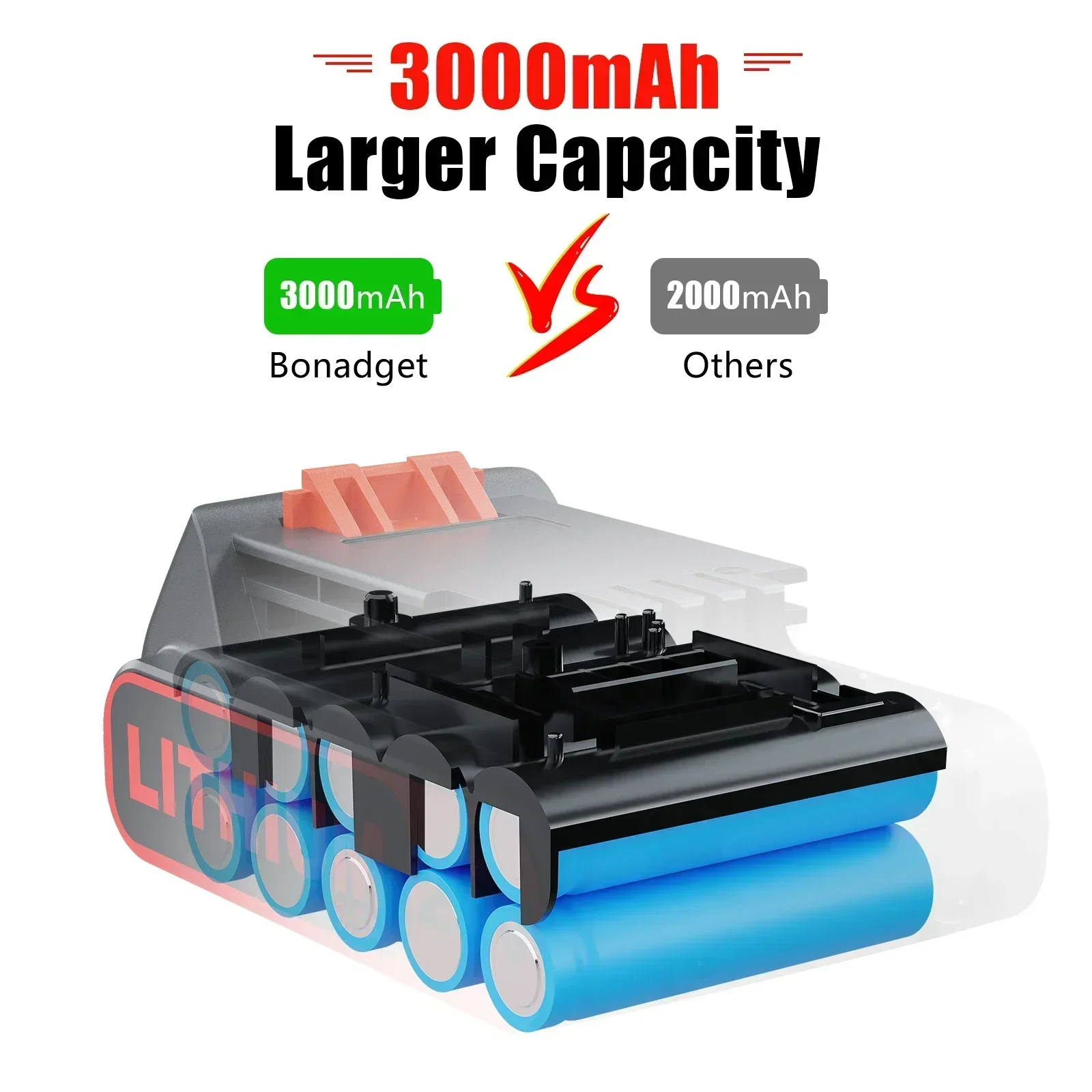 Литиевая батарея LBXR20 3000 мАч для Black&ampDecker