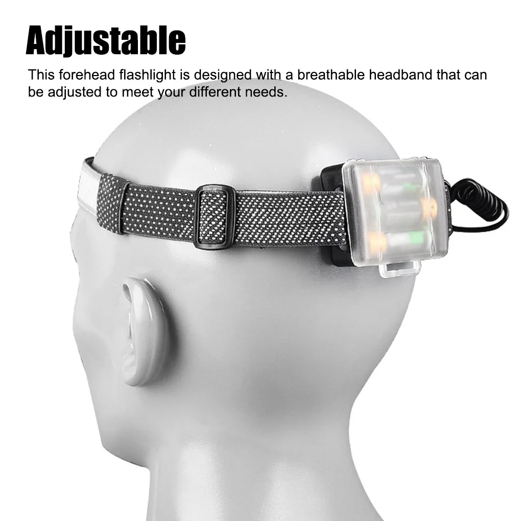 

Headlamp LED Head Torch Forehead Flashlight Foldable Waterproof Head Mount Light for Camping Hiking