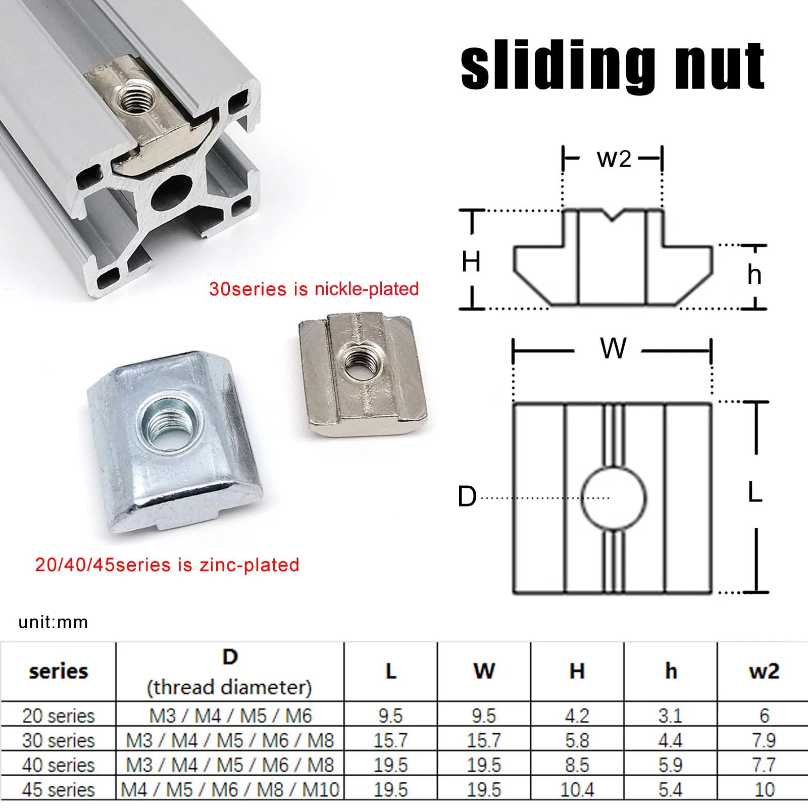 

5 шт. Т-образная скользящая гайка для алюминиевого профиля