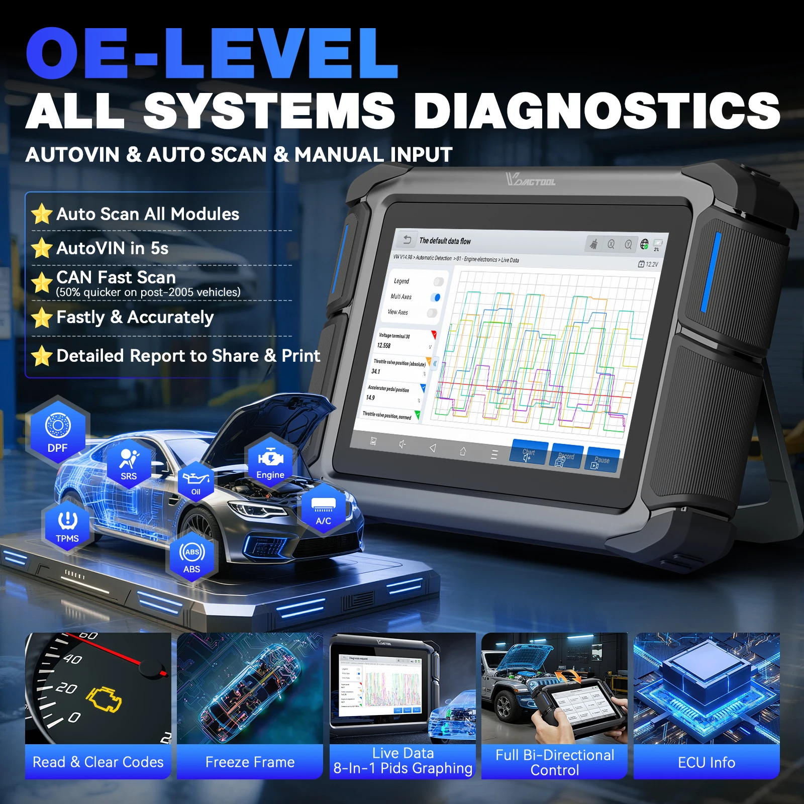 Фото Автосканер VDIAGTOOL VD70 OBD2 для диагностики автомобилей, программирования ЭБУ, с 39+ функциями сброса, поддержкой DOIP, программатор ключей FCA. №3