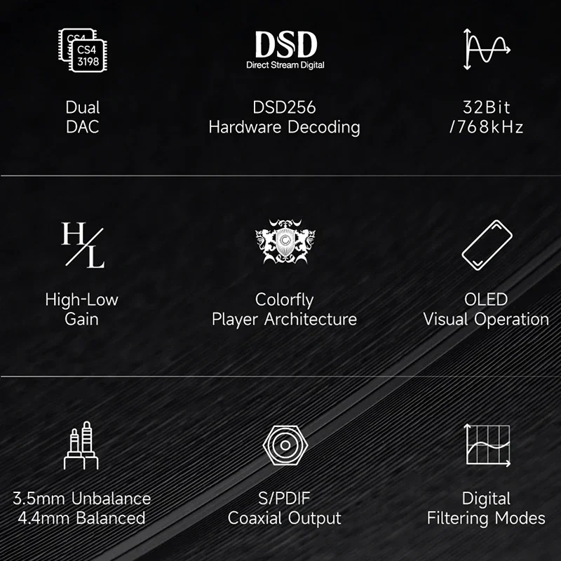 COLORFLY CDA M2 Портативный MINI USB ЦАП/Усилитель для наушников 2 * CS43198 чипы PCM768 DSD256 3 5 + 4 м