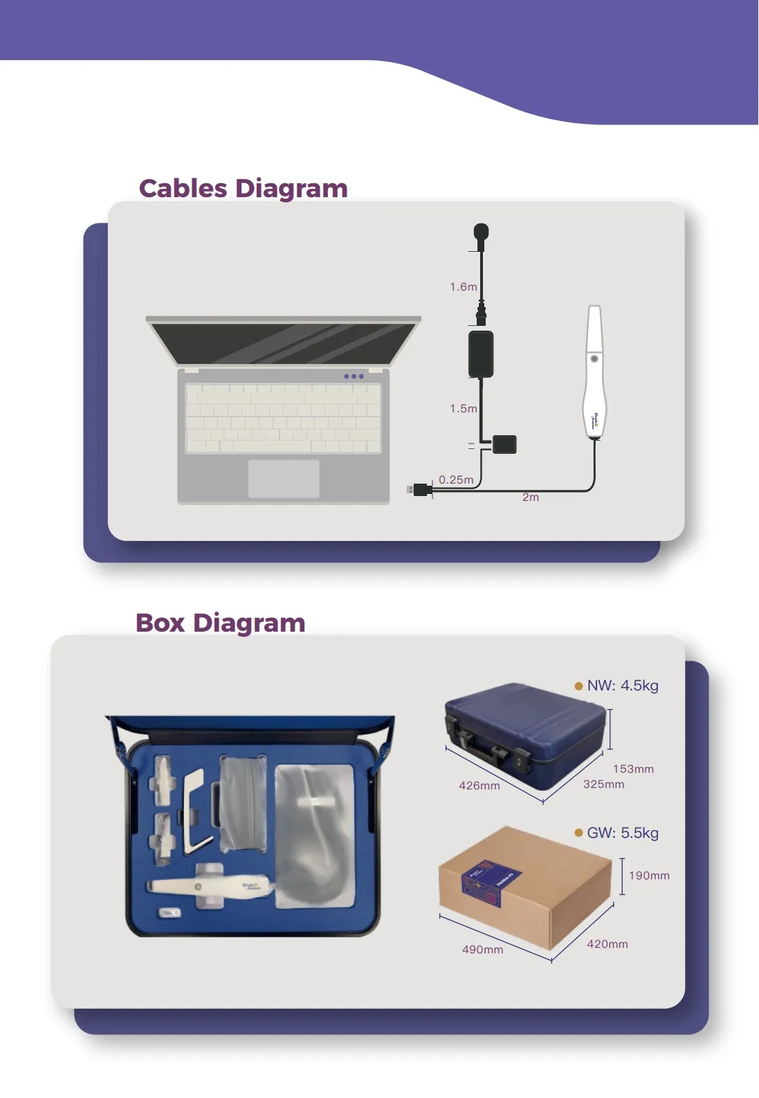 Рисунок 3 - Новинка, самая маленькая Стоматологическая