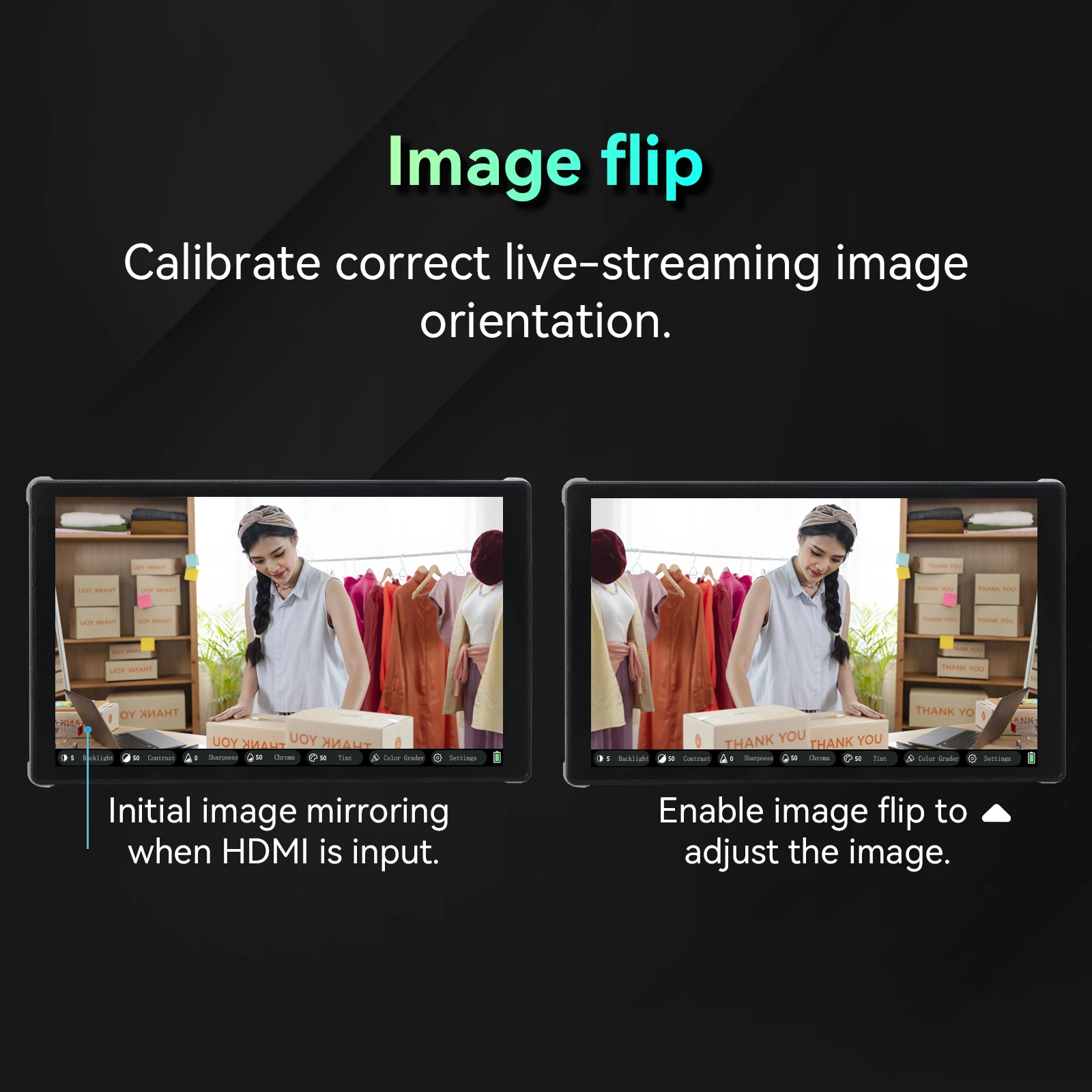 Монитор камеры Portkeys PL5