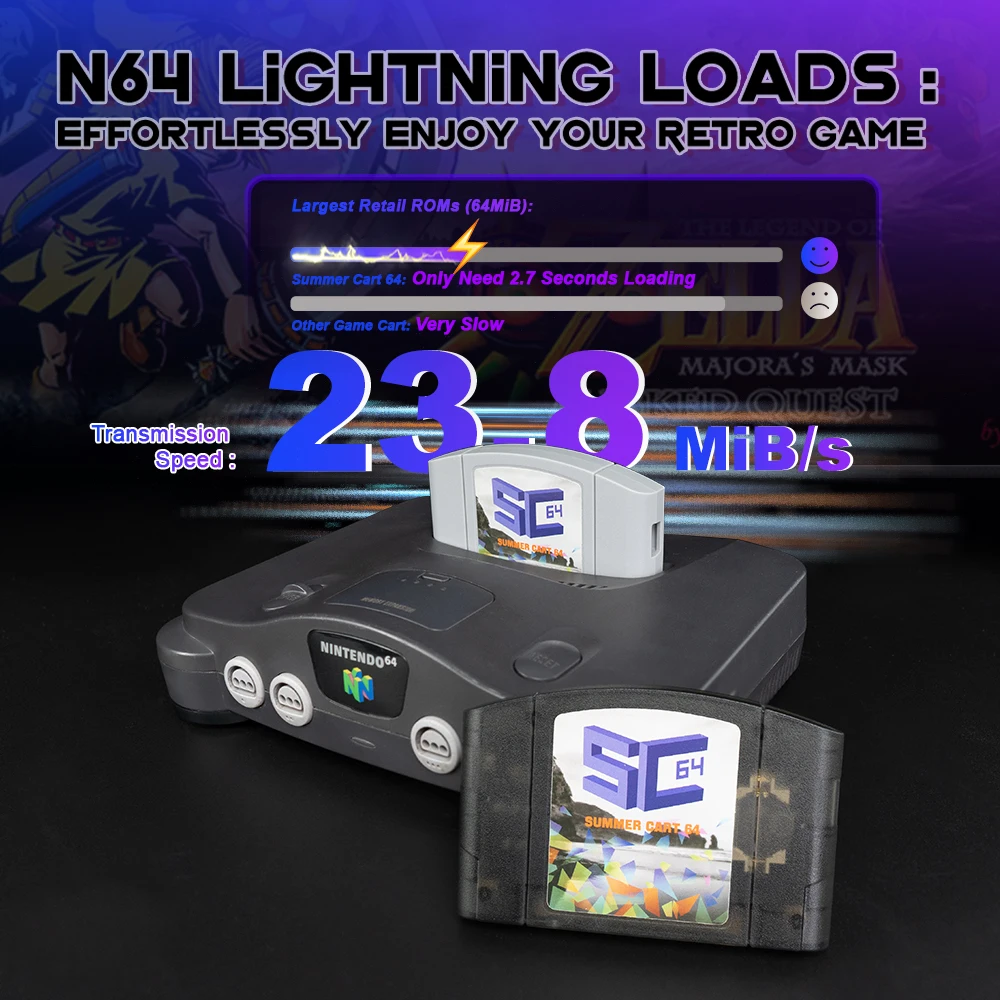 Фото 2025 Ретро игровые аксессуары SummerCart64 для игр N64 Игровой картридж из АБС-пластика EverDrive 64Drive для игровых консолей Nintendo 64 №3