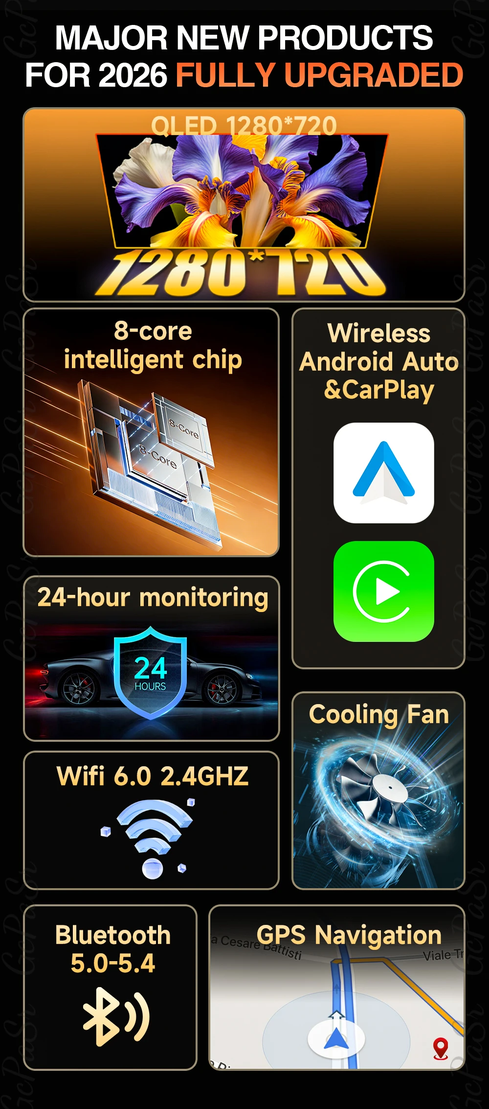Фото Автомагнитола Android 16 для Toyota Land Cruiser LC80 1990-1997 годов выпуска, беспроводной CarPlay, видеоплеер, мультимедийная система, GPS-навигация, экран с поддержкой Bluetooth. №4