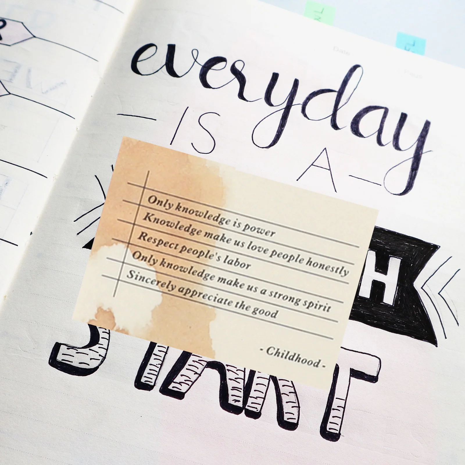 Рисунок 4 - Винтажные Карманные наклейки с фразой