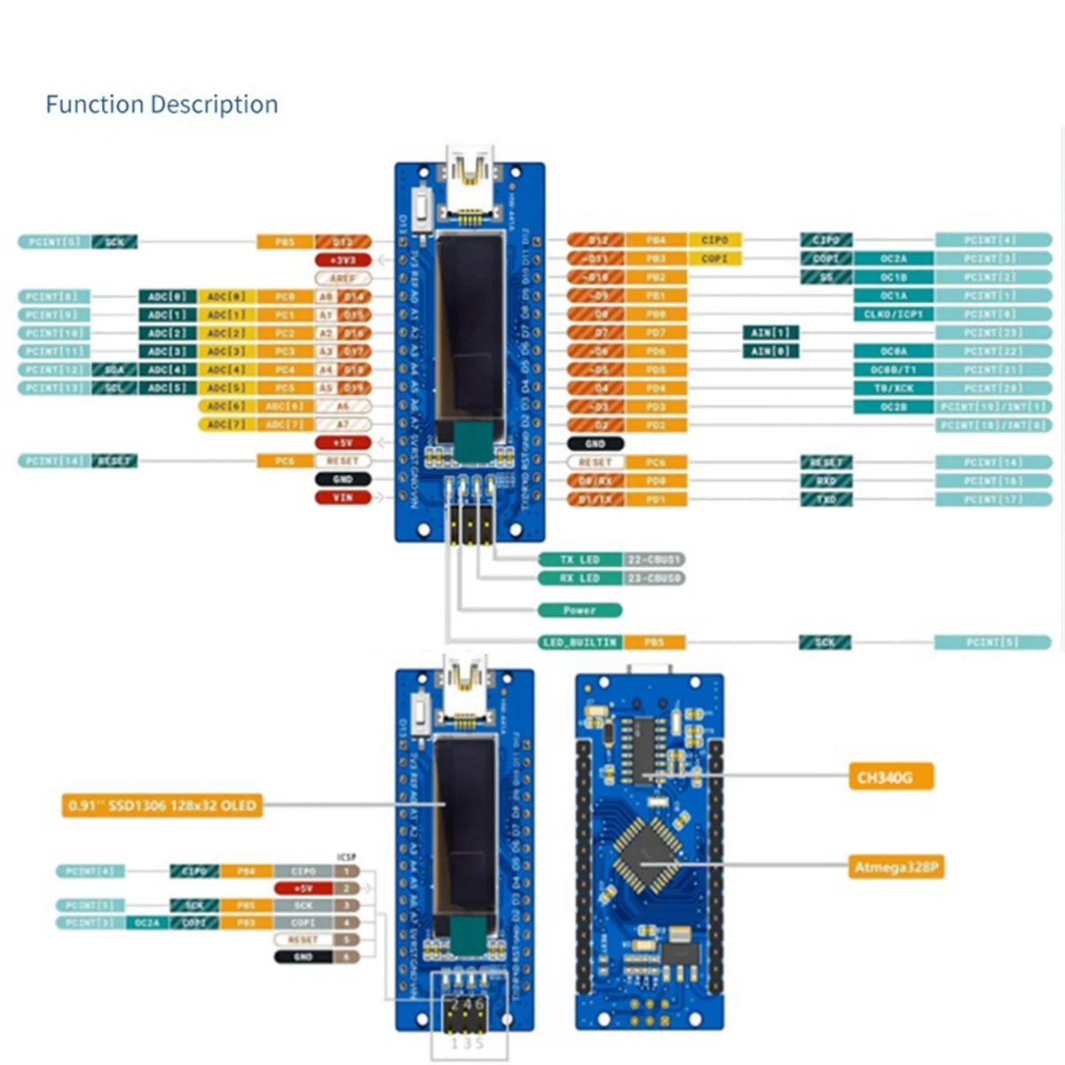 Улучшенная версия NanoV3.0 ATmega328P плата разработки модуля CH340C VIN6-12V источник питания