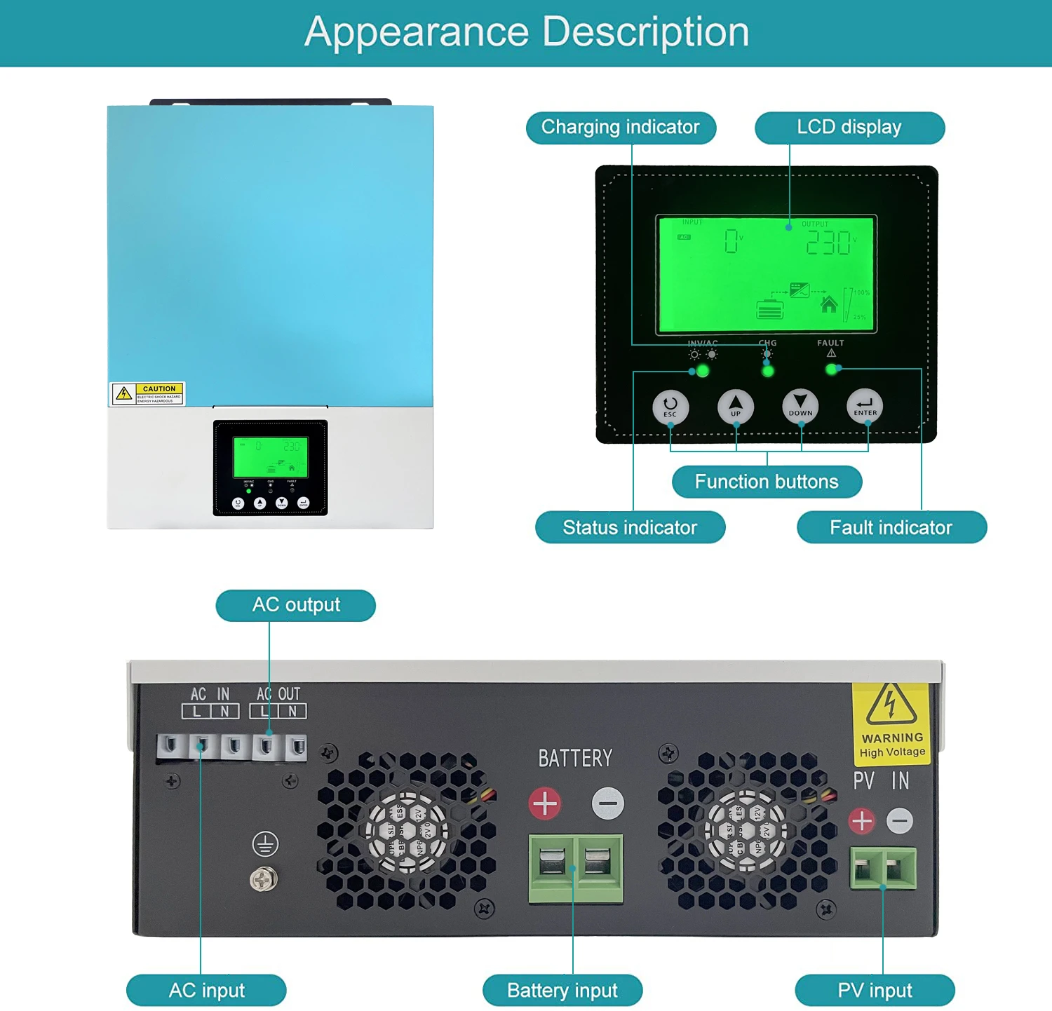1500W MPPT Hybrid Solar Inverter 12V 230V PV Max 450V Built In 80A 1.5KVA Charge Controller Pure Sine Wave Inversor - купить по