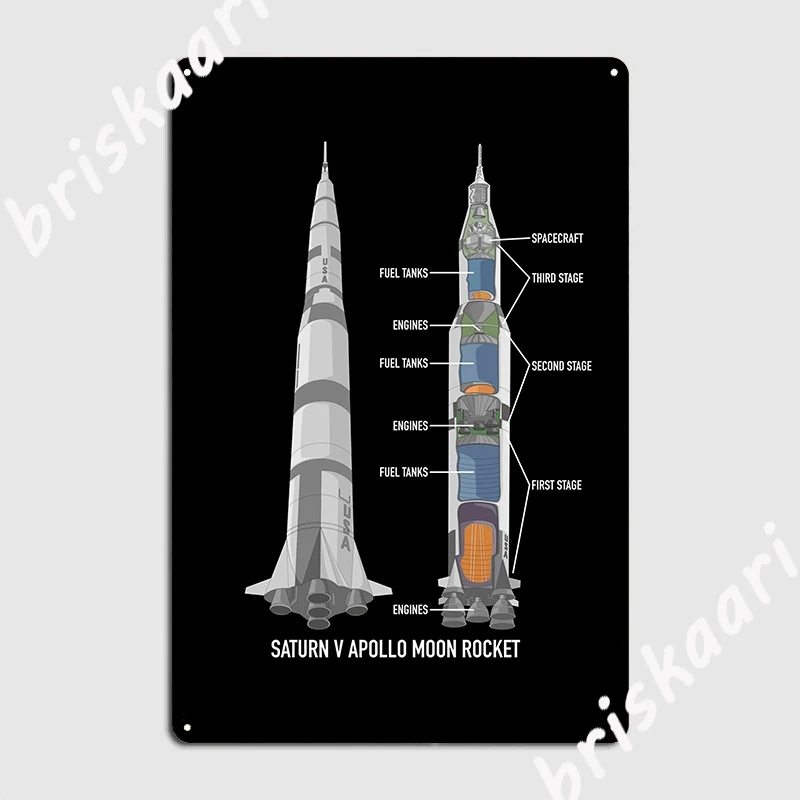 

Saturn V Apollo Луна приземление ракета Cutaway схема металлический знак паб гаражные пластины кинотеатр гараж настроить жестяной знак плакат