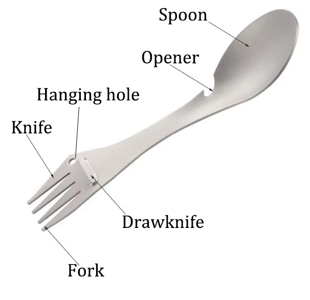 Фото Титановый многофункциональный инструмент Spork Посуда 6-в-1 с ложкой, вилкой, ножом, открывателем для бутылок, подвесным отверстием и ножом Ультра-прочный №2
