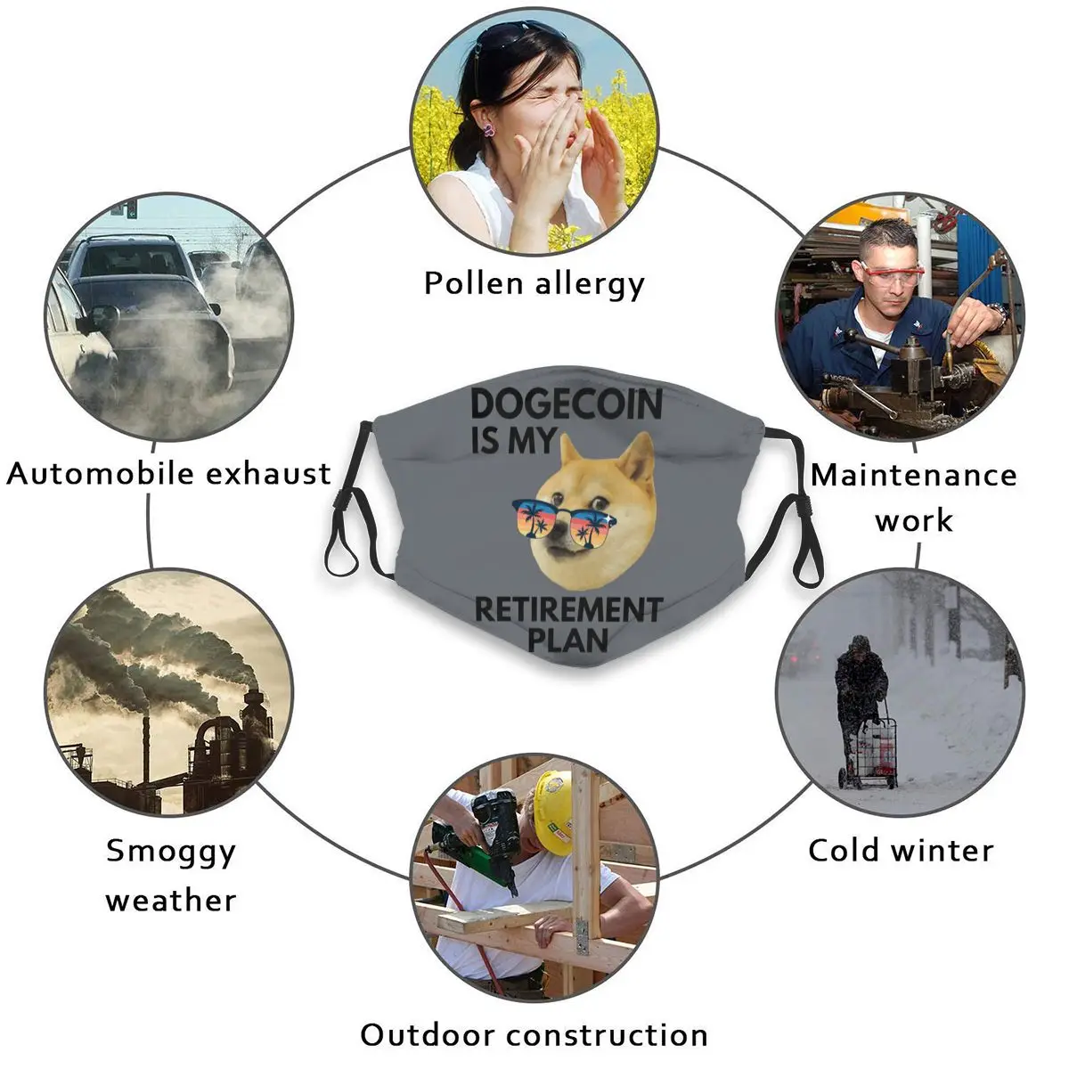 Рисунок 4 - Аниме Dogecoin это мой план выхода