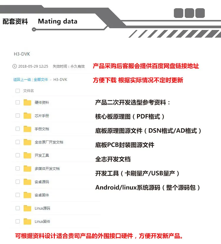 Фото Allwinner H3 материнская плата с отверстием для штампов Linuxs Android система HDMI четырехсторонний USB-Контроль Передача данных класса №2