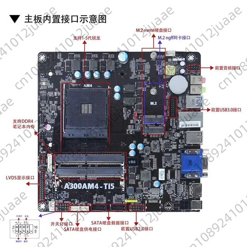 Фото A300AM4-T15 ITX 17*17 Mini HTPC Интегрированная основная плата 2345 Performance Super A320 №3