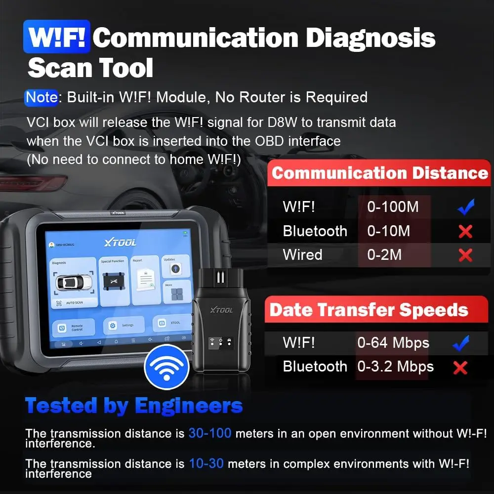 Диагностический сканер XTOOL D8W Wi-Fi прибор для диагностики автомобиля кодирование