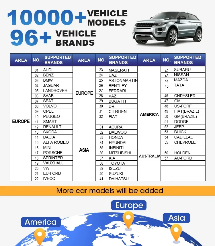 TOPDON ArtiDiag800 BT Obd2 Diagnostic 'Scanne' Оборудование для диагностики неисправностей