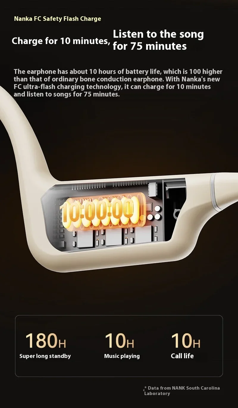 Bluetooth-наушники Nank Runner Pro5 с костной проводимостью профессиональные