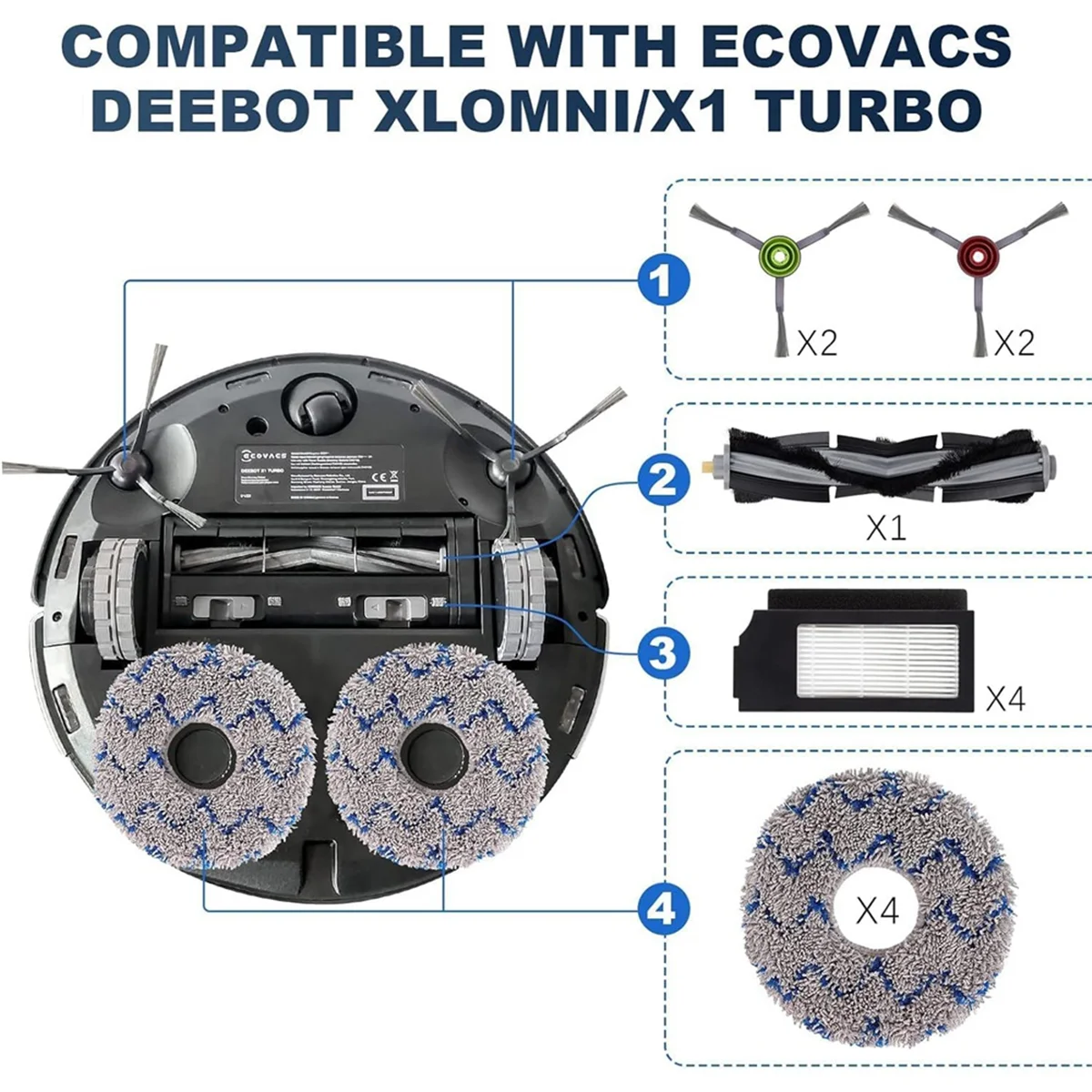 Для ECOVACS DEEBOT X1 Omni Turbo T10 T20 T20/T20 Max/T20 ProRobot пылесос основная боковая щетка фильтр