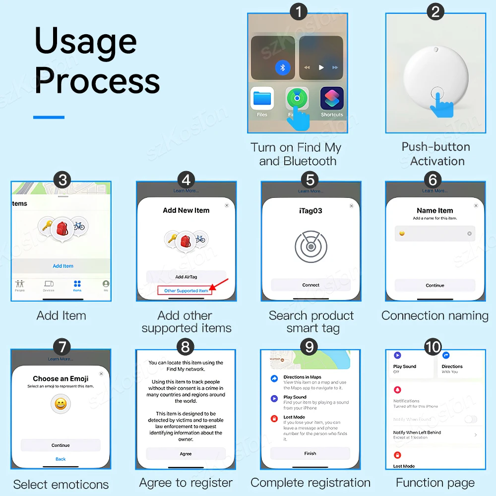 Мини-смарт-тег Bluetooth-трекер для багажа со шнурком работает с IOS Find My ключей Кошелек
