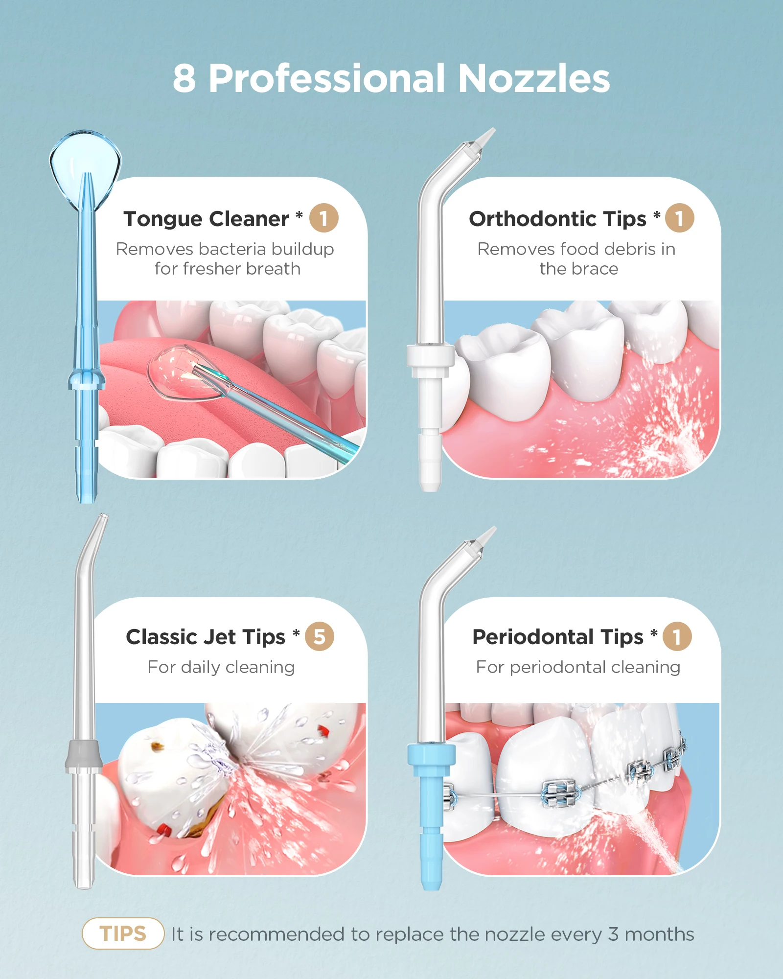 Ирригатор полости рта Fairywill для всей семьи Электрический Стоматологический 600 мл