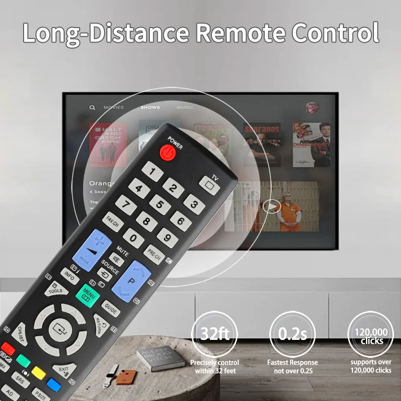 Пульт дистанционного управления BN59-00940A для телевизора Samsung PS42B450 PS50B450 TM950 LE32B530