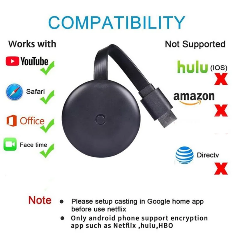 Беспроводной Wi-Fi дисплей G12 ТВ-адаптер Chromecast HDMI-совместимый приемник экран для Crome